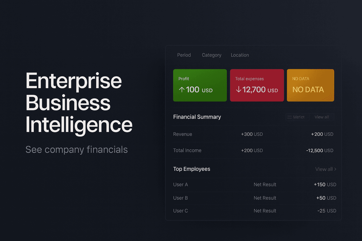 Program za obračun plač